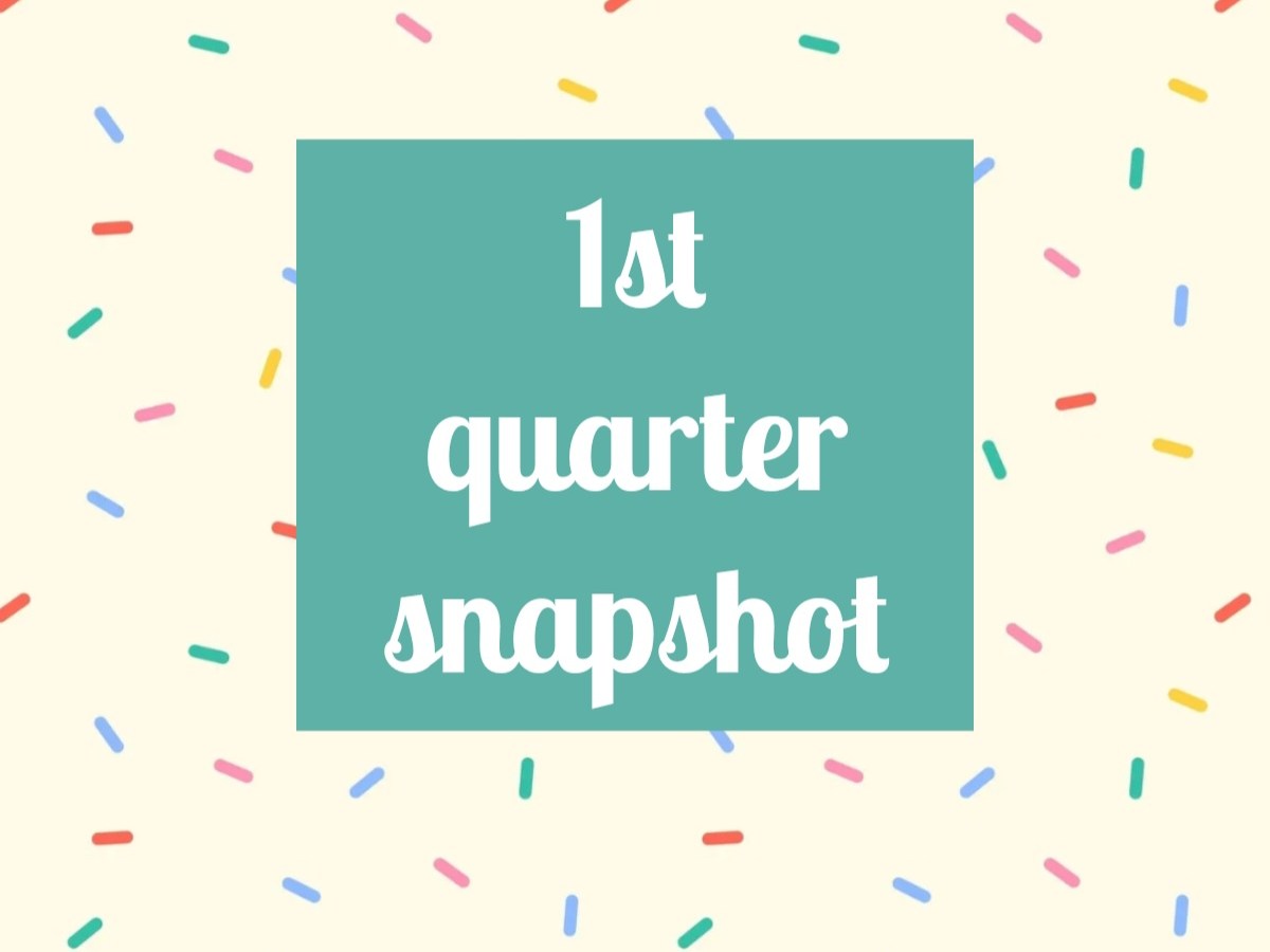 YOP16 – Week 12-13/52 – 1st quarter snapshot